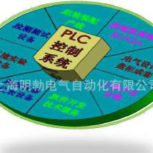 信息系統(tǒng)集成服務(wù) 價格、批發(fā)與廠家選擇指南