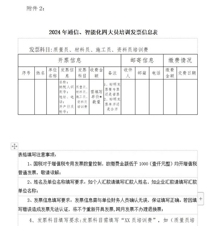信息通信網(wǎng)絡系統(tǒng)集成企業(yè)的服務能力與服務數(shù)字化轉(zhuǎn)型